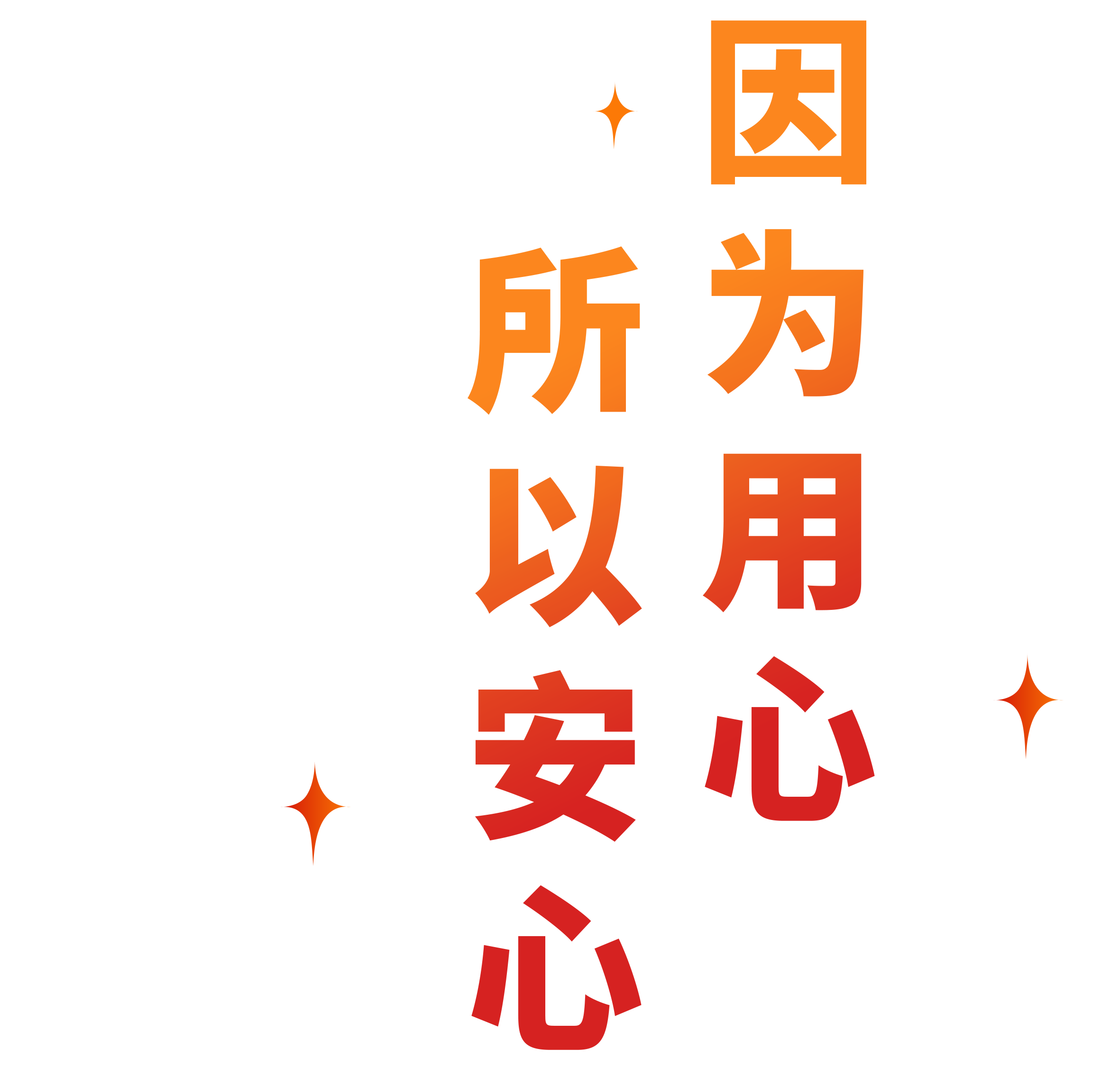 安貝斯控制臺(tái)